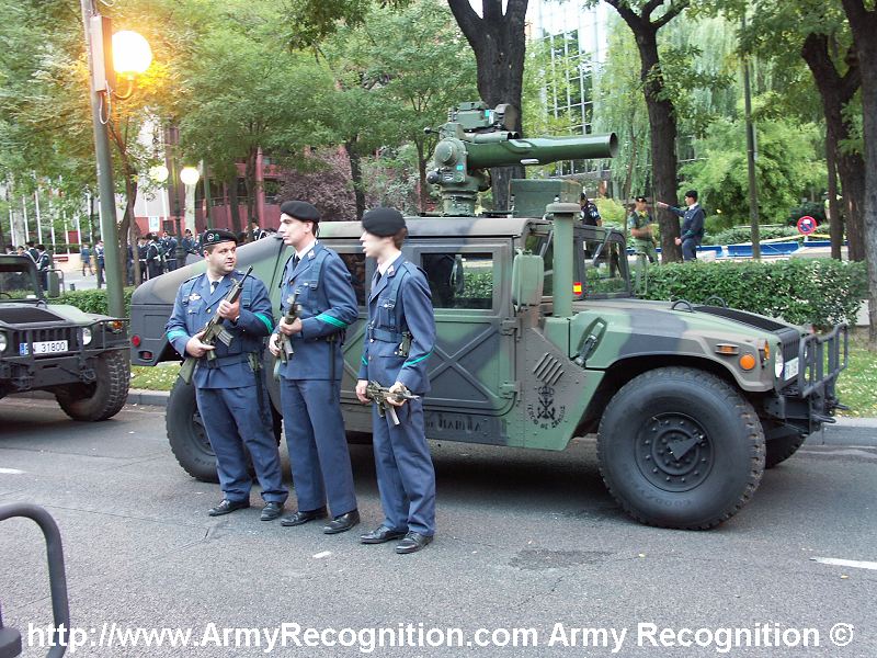 Humvee_TOW_Spain_01.jpg
