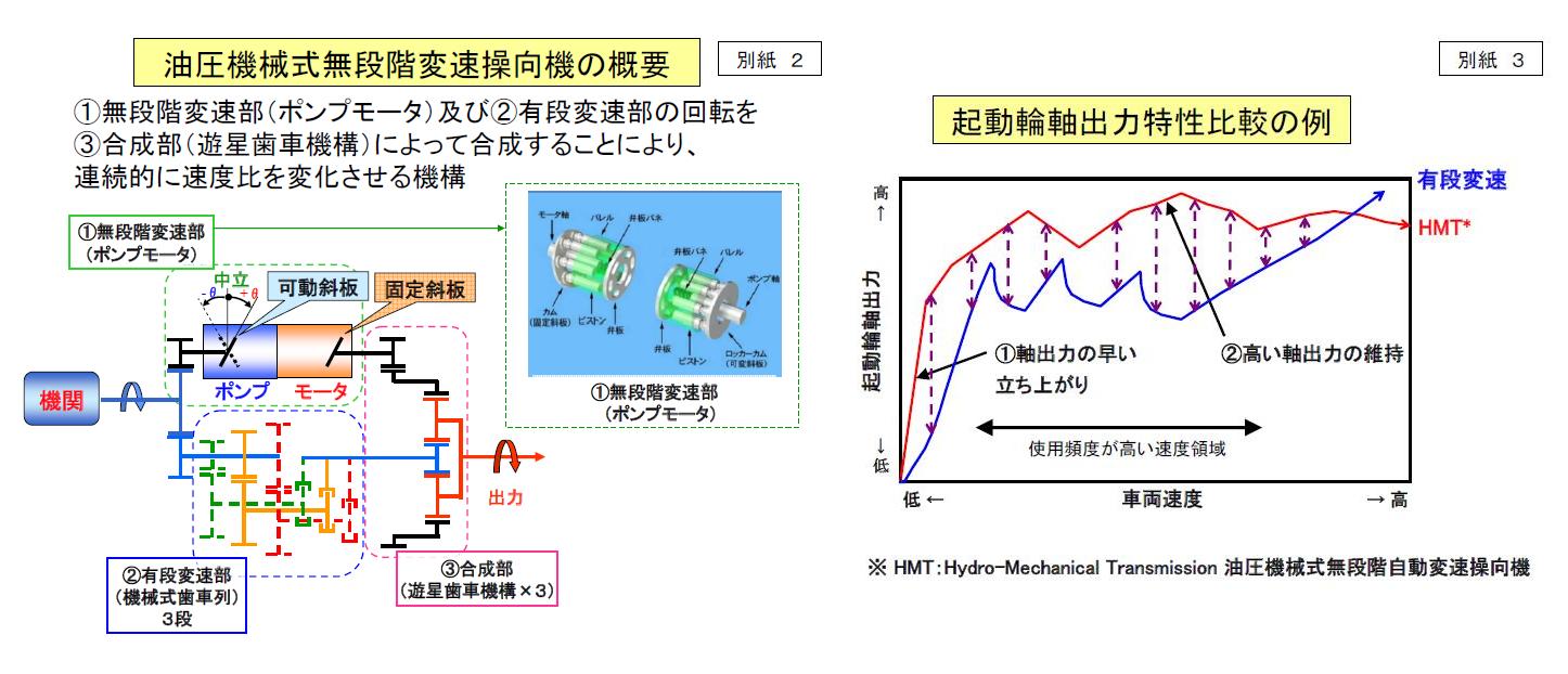 http://www.kjclub.com/UploadFile/exc_board_53/2013/05/01/Type10-5.jpg